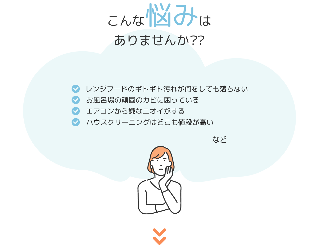こんな悩みはありませんか？？・レンジフードのギトギト汚れが何をしても落ちない・お風呂場の頑固のカビに困っている・エアコンから嫌なニオイがする・ハウスクリーニングはどこも値段が高い　など